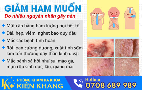 Ham muốn nam giới giảm do nhiều nguyên nhân gây nên