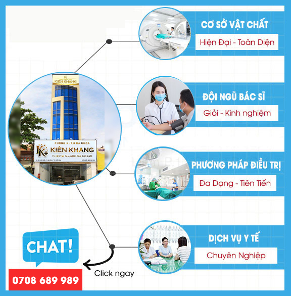 Phòng Khám Đa Khoa Kiên Khang