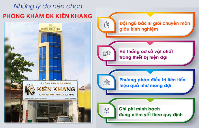 Phòng Khám Đa Khoa Kiên Khang