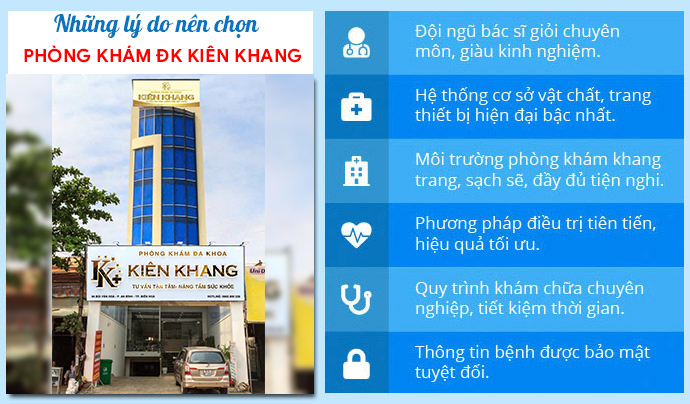 Phòng Khám Đa Khoa Kiên Khang