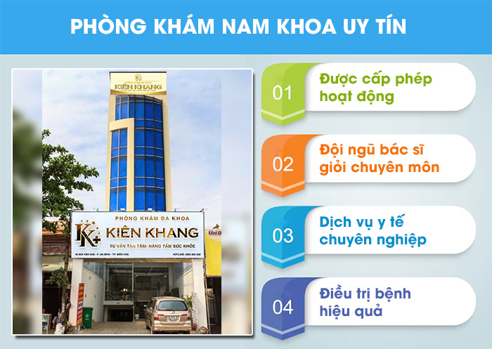 Phòng khám nam khoa uy tín tại Đồng Nai