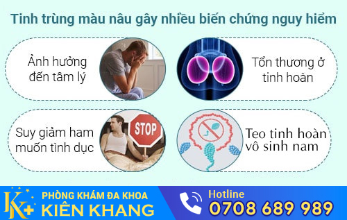 Tác hại của tinh trùng màu nâu