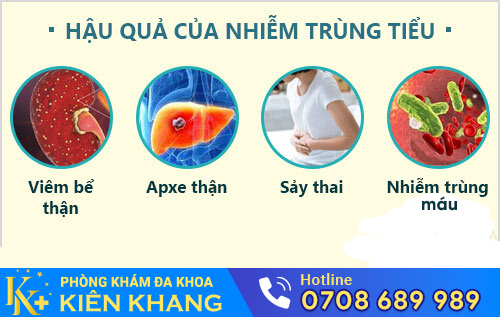 Hậu quả của nhiễm trùng tiểu