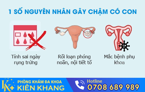 Nguyên nhân chậm có con