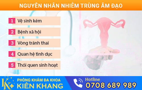 Nhiễm trùng âm đạo
