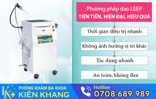 Phương pháp dao leep