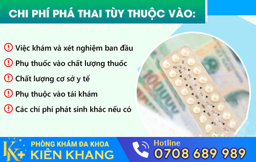 Một số yếu tố ảnh hưởng đến chi phí phá thai