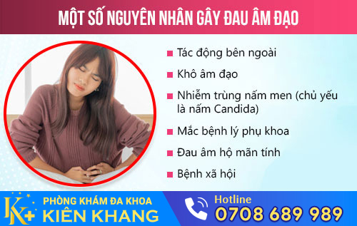 Nguyên nhân gây đau âm đạo