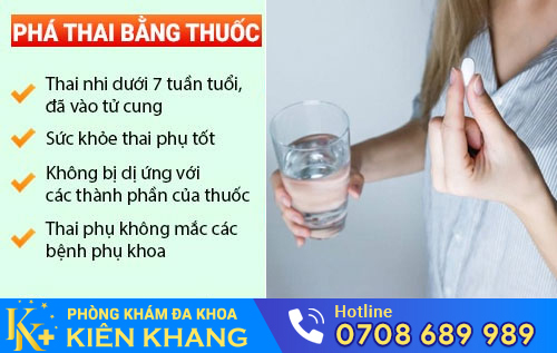 Phá thai bằng thuốc