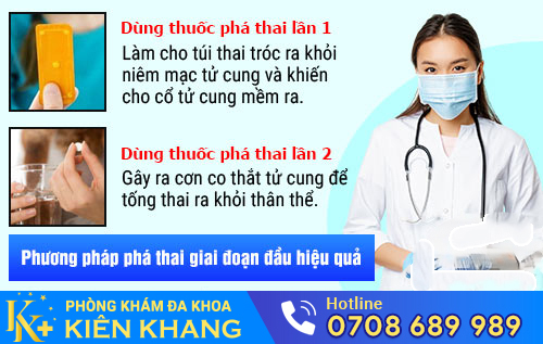 Thuốc là phương pháp phá thai giai đoạn đầu