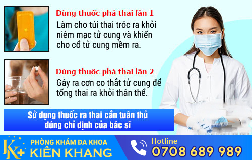 Sử dụng thuốc ra thai cần tuân thủ đúng chỉ định của bác sĩ