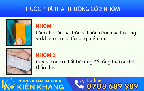 huốc phá thai thường có 2 nhóm