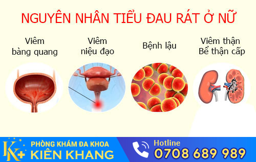 Tiểu đau rát ở nữ giới