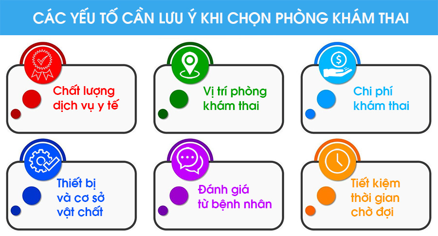 Các yếu tố cần lưu ý khi chọn phòng khám thai