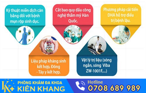 Các phương pháp hỗ trợ điều trị bệnh xã hội tiên tiến hiện nay