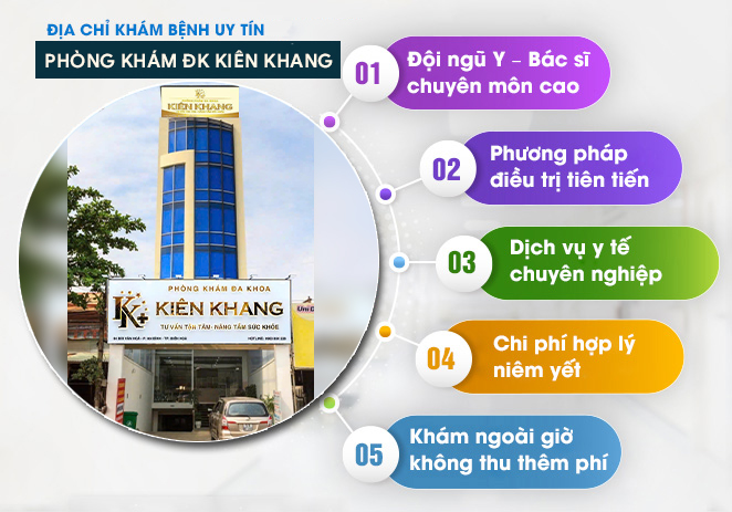 Phòng Khám Đa Khoa Kiên Khang