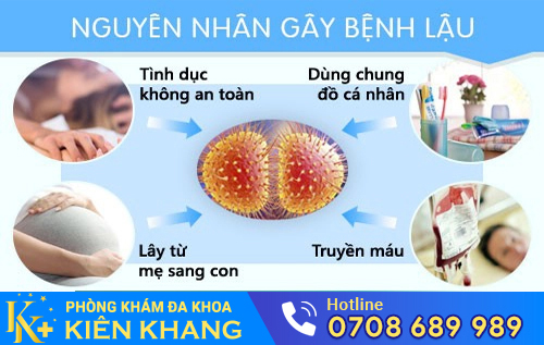 Tác hại nguy hiểm khi tự chữa bệnh lậu tại nhà