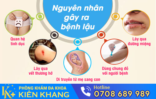 Nguyên nhân gây ra bệnh lậu