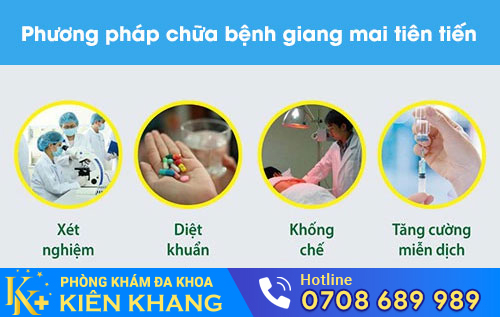 Phương pháp hỗ trợ điều trị bệnh giang mai tiên tiến