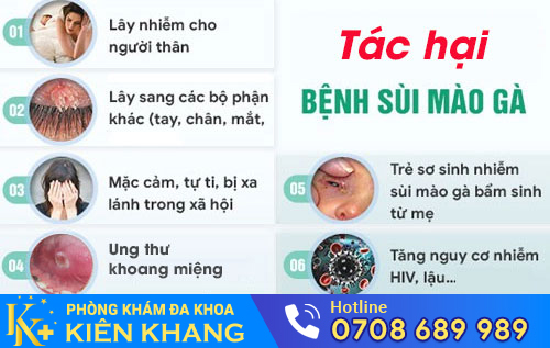 Tác hại của bệnh sùi mào gà ở miệng