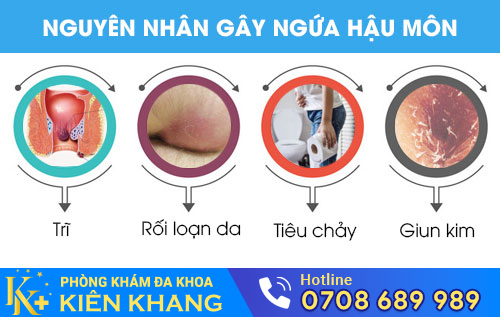 Một số nguyên nhân gây ngứa hậu môn