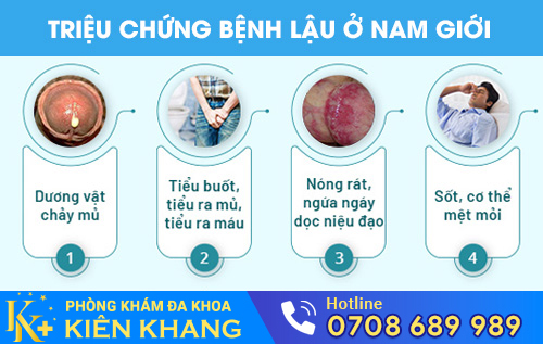 Triệu chứng bệnh lậu ở nam giới