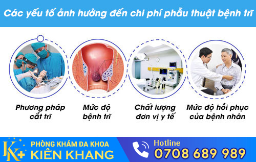 Một số yếu tố ảnh hưởng đến chi phí phẫu thuật bệnh trĩ