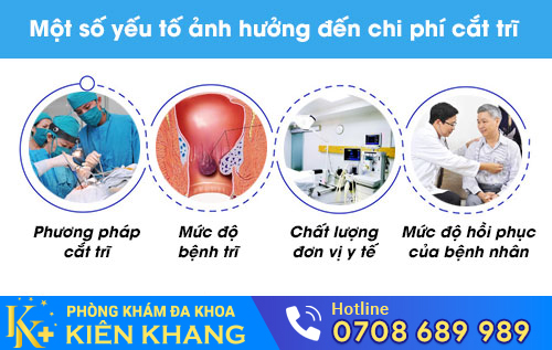 Các yếu tố ảnh hưởng đến chi phí cắt trĩ