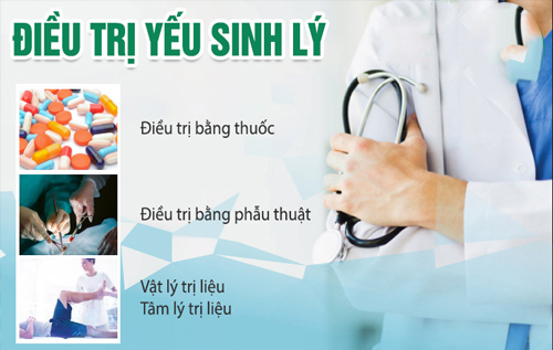 Chữa trị yếu sinh lý hiệu quả tại Phòng Khám Đa Khoa Kiên Khang