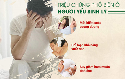 Dấu hiệu yếu sinh lý điển hình ở nam giới