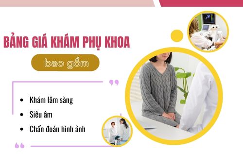 Bảng giá khám phụ khoa tổng quát tại Đa khoa Kiên Khang Biên Hòa
