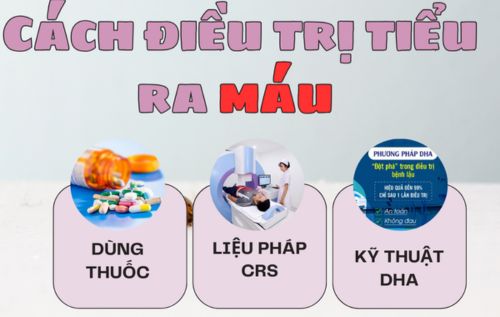 Cách chữa tiểu ra máu bệnh lý hiệu quả tại Phòng khám Kiên Khang Đồng Nai