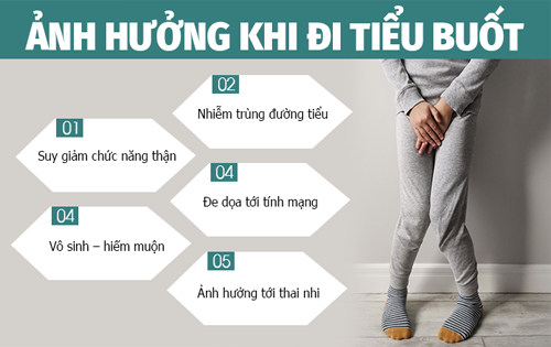 Tác hại khi không điều trị tiểu buốt sớm