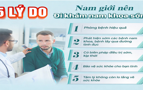Tầm quan trọng của việc khám bệnh nam khoa