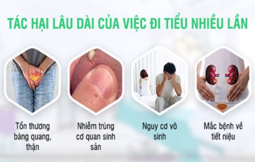 Tác hại tiểu nhiều lần bệnh lý không điều trị