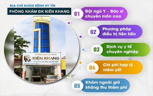 Phòng khám Kiên Khang địa chỉ khám chữa bệnh uy tín
