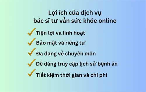 Lợi ích khi tư vấn nam khoa trực tuyến